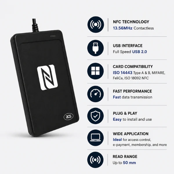 ACR1252U USB NFC Reader III | NFC Forum Certified Smart Card Reader with SAM Slot - Image 2