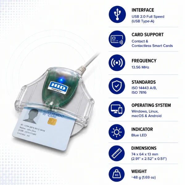 HID OMNIKEY 3021 USB Smart Card Reader | Contact Card Reader | USB 2.0 | CCID | ISO 7816 - Image 2