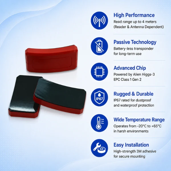 RFID Cylinder Tags |840-960MHz EPC |Reading Upto 8 Mtr |ISO/IEC 18000-6C compliant - Image 4