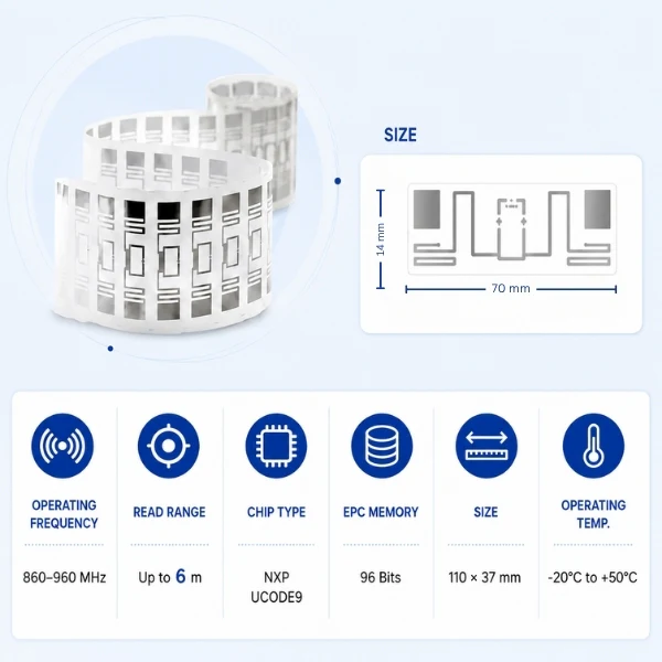 RFID UHF Clothing Wet Inlay Tags| Read 6 Mtr- For Apparel & Inventory Tracking - Image 2