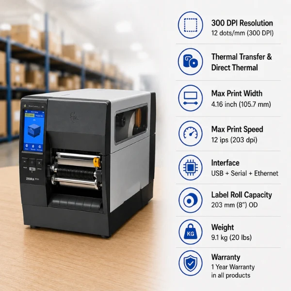 Zebra ZT231 Thermal Transfer Printer | 4 inch | 203 dpi | USB Serial+Ethernet - Image 2